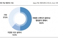 총회 북한선교연구세미나 탈북민 목회자와 북한선교