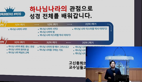 이기룡 목사(고신총회 교육원 원장)가 주일학교 교사, 학부모 특강을 하고 있다.