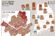 23일 국토교통부가 발표한 2022년도 공동주택 공시가격 예정안에 따르면 올해 전국 공동주택 공시가격 변동률은 전년(19.05%) 대비 1.83%포인트 하락한 17.22%로 조사됐다. 공시가격은 재산세와 종합부동산세 부과 기준이 된다. 또 건강보험료와 기초연금 산정 등 60여 개 행정제도의 기준 지표로 활용된다. ⓒ뉴시스