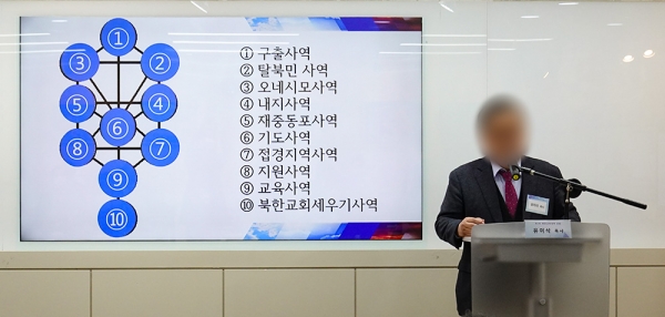 제3회 북한교회개척포럼