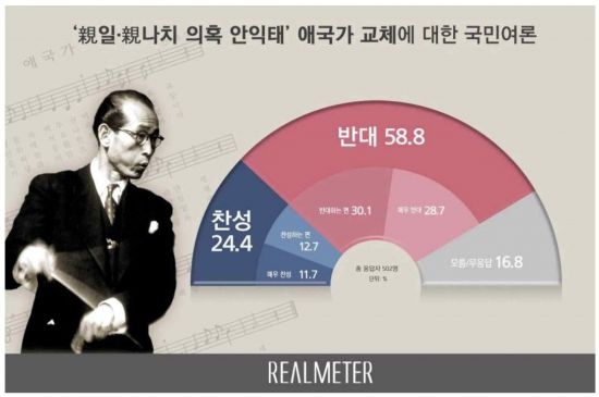 역대 대통령의 역사인식⑦ 끝나야 할 역사전쟁