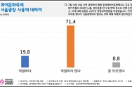 동성애퀴어축제 반대 국민대회 준비위원회