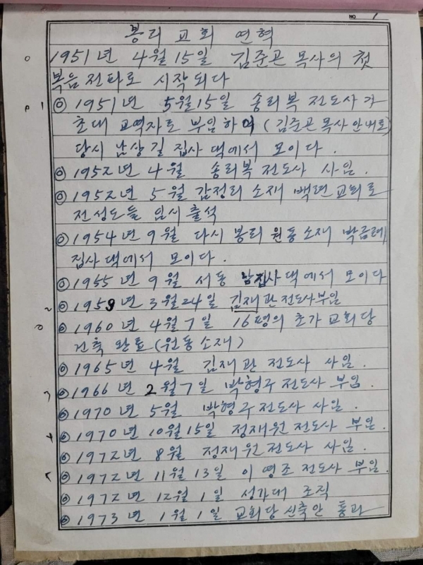 봉리교회 연혁 문서