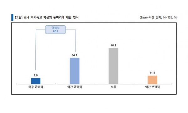 더작은재단