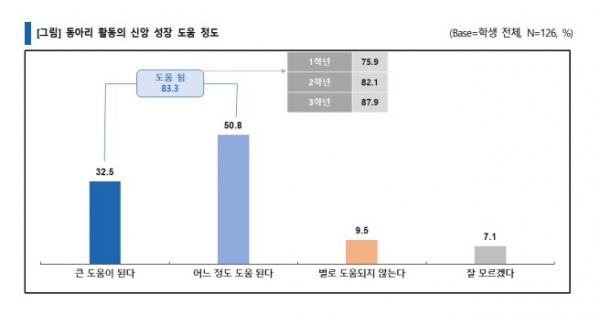 더작은재단